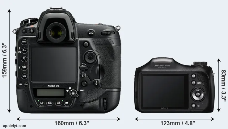 Comparison D5 or H200 rear