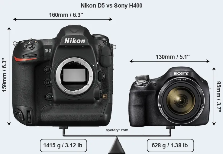 Size Nikon D5 vs Sony H400