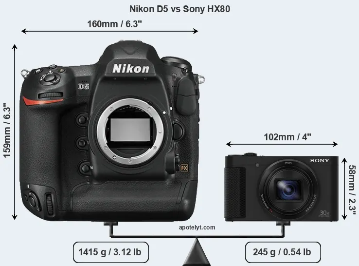Size Nikon D5 vs Sony HX80