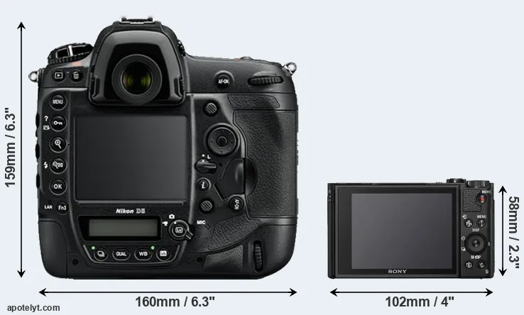 Comparison D5 or HX99 rear