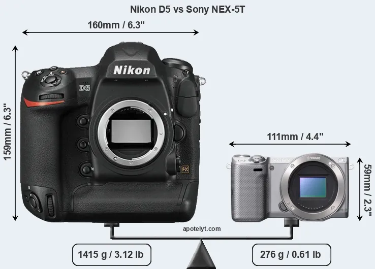 Size Nikon D5 vs Sony NEX-5T