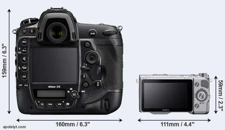 Comparison D5 or NEX-5T rear