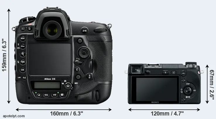 Comparison D5 or NEX-6 rear