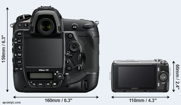 Comparison D5 or NEX-C3 rear