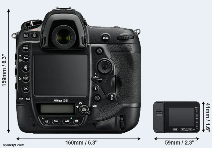 Comparison D5 or RX0 II rear