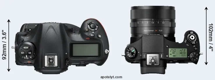 Compare D5 versus RX10 II top