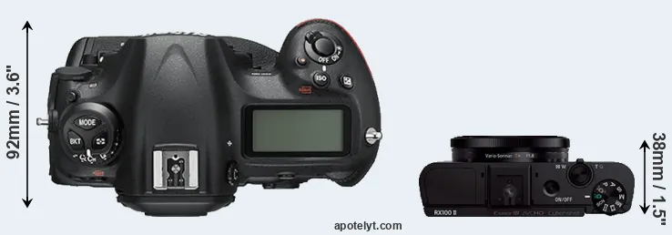 Compare D5 versus RX100 II top