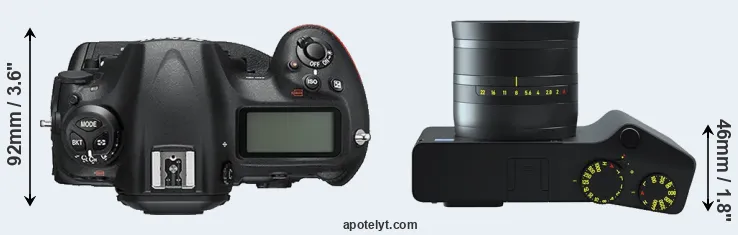 Compare D5 versus ZX1 top