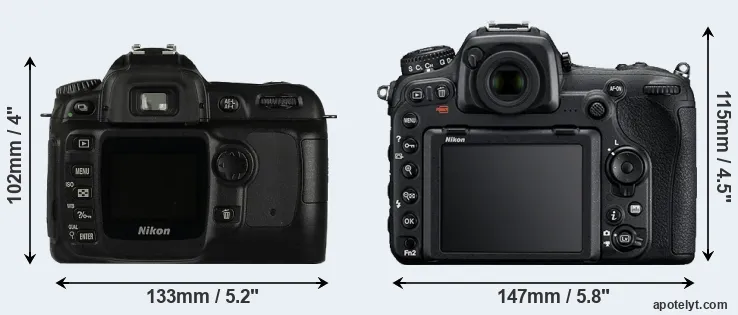 Comparison D50 or D500 rear