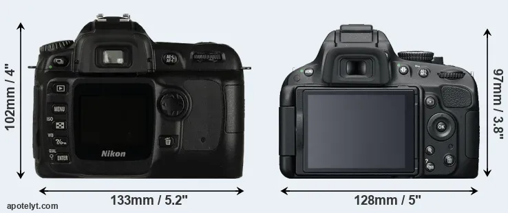 Comparison D50 or D5100 rear