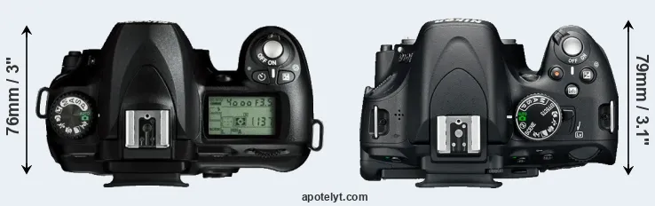 Compare D50 versus D5100 top
