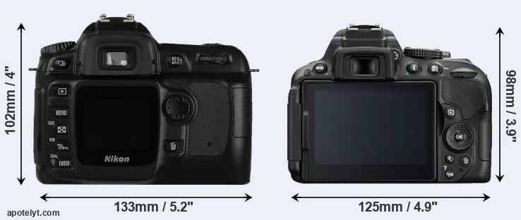 Comparison D50 or D5300 rear