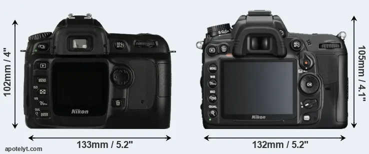 Comparison D50 or D7000 rear