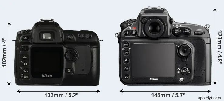 Comparison D50 or D800 rear