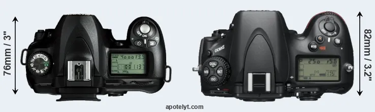 Compare D50 versus D800 top