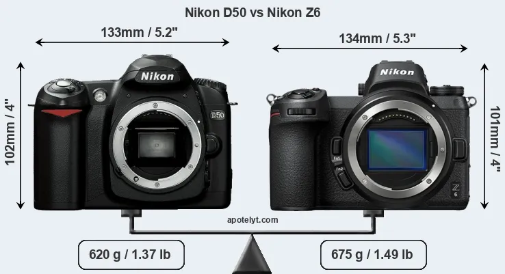 Size Nikon D50 vs Nikon Z6
