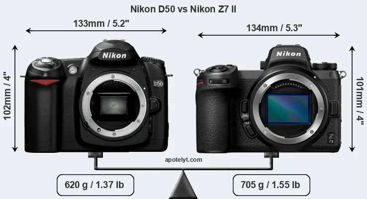 Size Nikon D50 vs Nikon Z7 II
