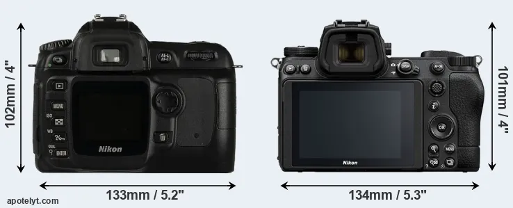 Comparison D50 or Z7 II rear