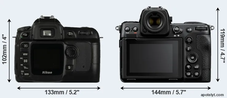 Comparison D50 or Z8 rear