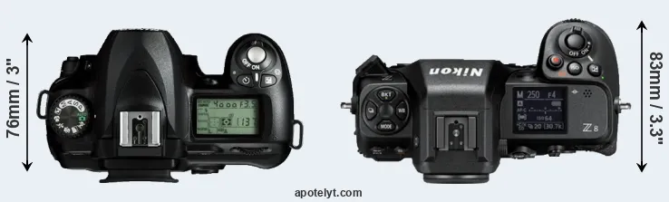 Compare D50 versus Z8 top