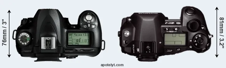 Compare D50 versus E-1 top