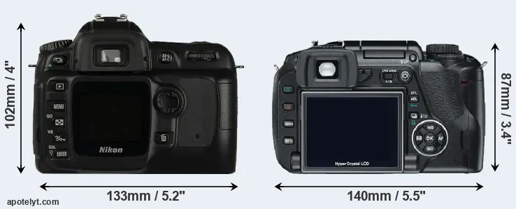 Comparison D50 or E-330 rear