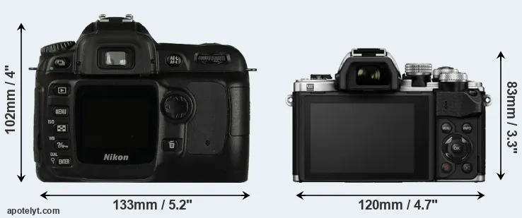 Comparison D50 or E-M10 II rear