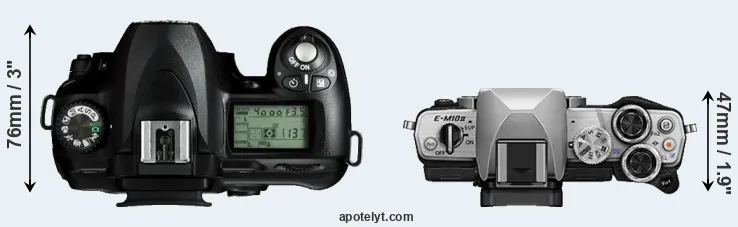 Compare D50 versus E-M10 II top
