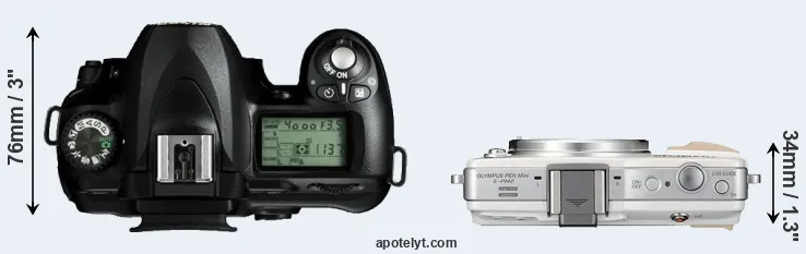 Compare D50 versus E-PM2 top