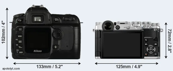 Comparison D50 or PEN-F rear