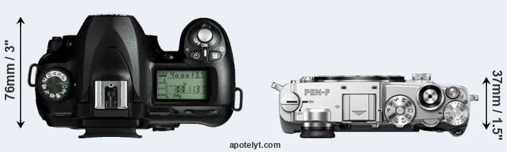 Compare D50 versus PEN-F top