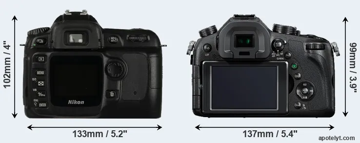 Comparison D50 or FZ1000 rear