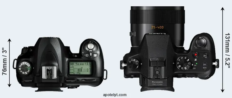 Compare D50 versus FZ1000 top
