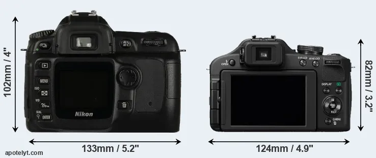 Comparison D50 or FZ150 rear