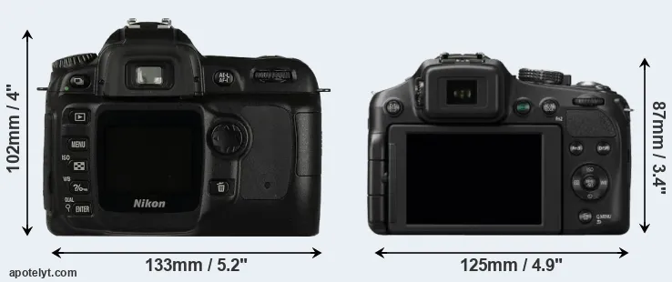 Comparison D50 or FZ200 rear