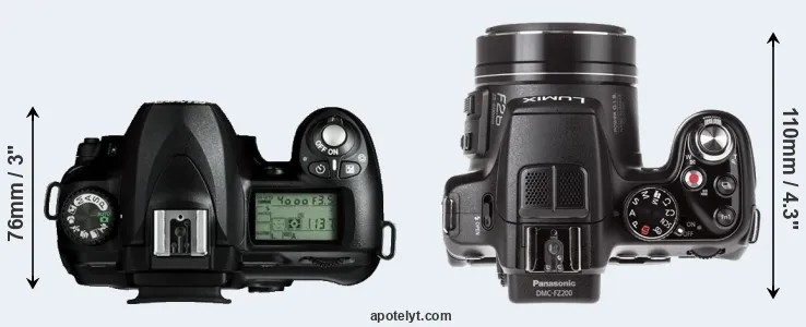Compare D50 versus FZ200 top