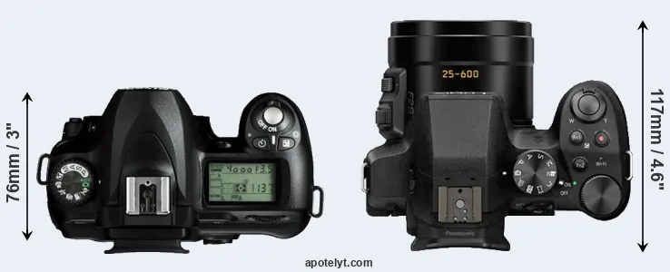 Compare D50 versus FZ330 top