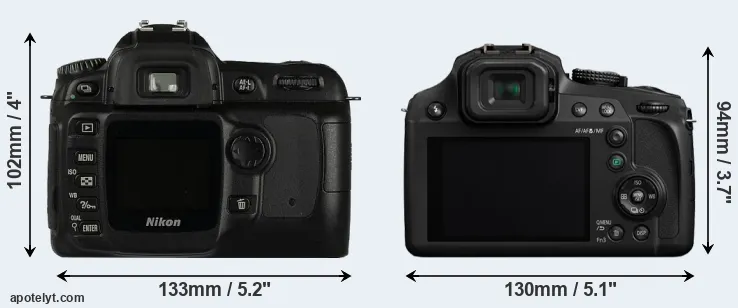 Comparison D50 or FZ82 rear