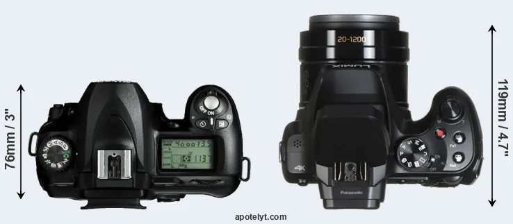 Compare D50 versus FZ82 top