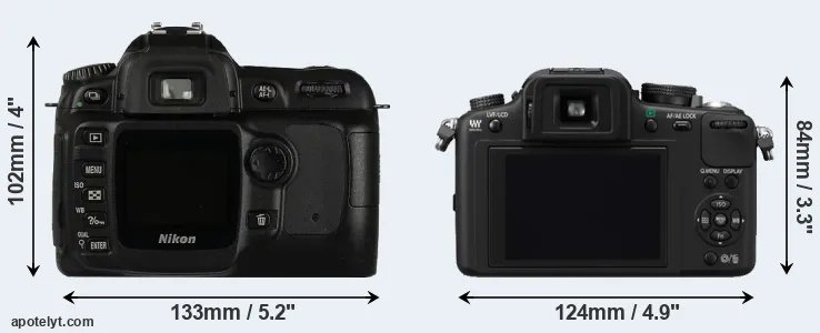 Comparison D50 or G10 rear