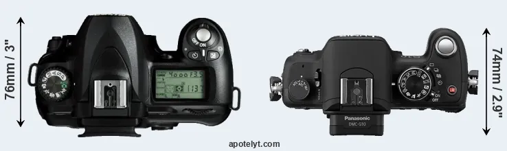 Compare D50 versus G10 top