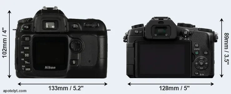 Comparison D50 or G80 rear