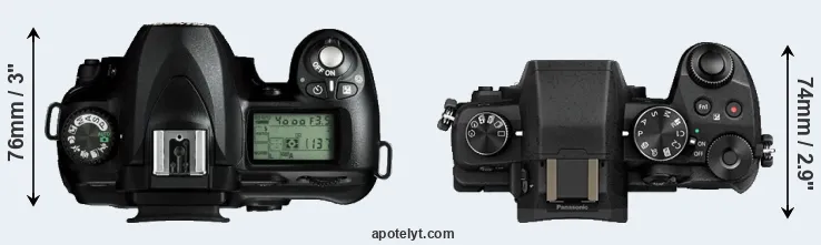 Compare D50 versus G80 top