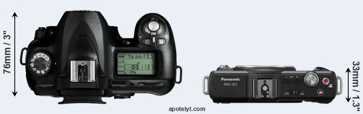 Compare D50 versus GF2 top