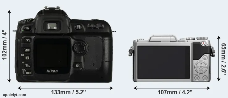 Comparison D50 or GF7 rear