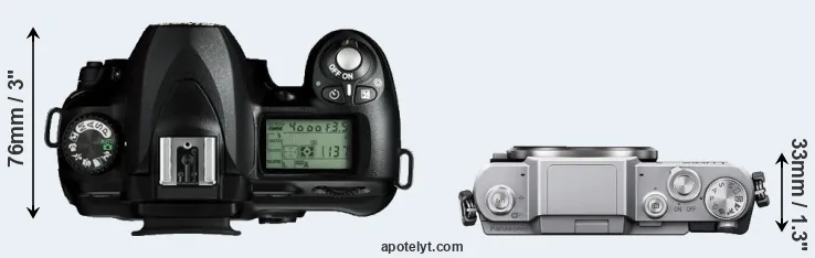 Compare D50 versus GF7 top