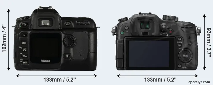 Comparison D50 or GH3 rear