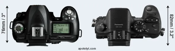 Compare D50 versus GH3 top