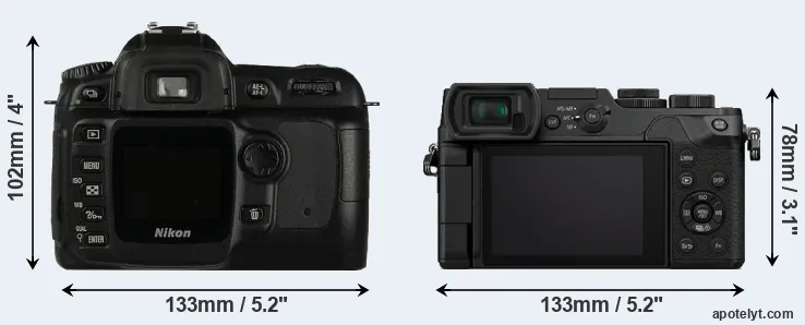 Comparison D50 or GX8 rear