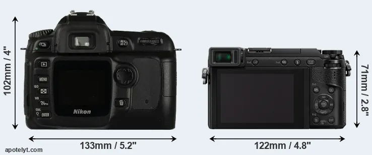 Comparison D50 or GX80 rear